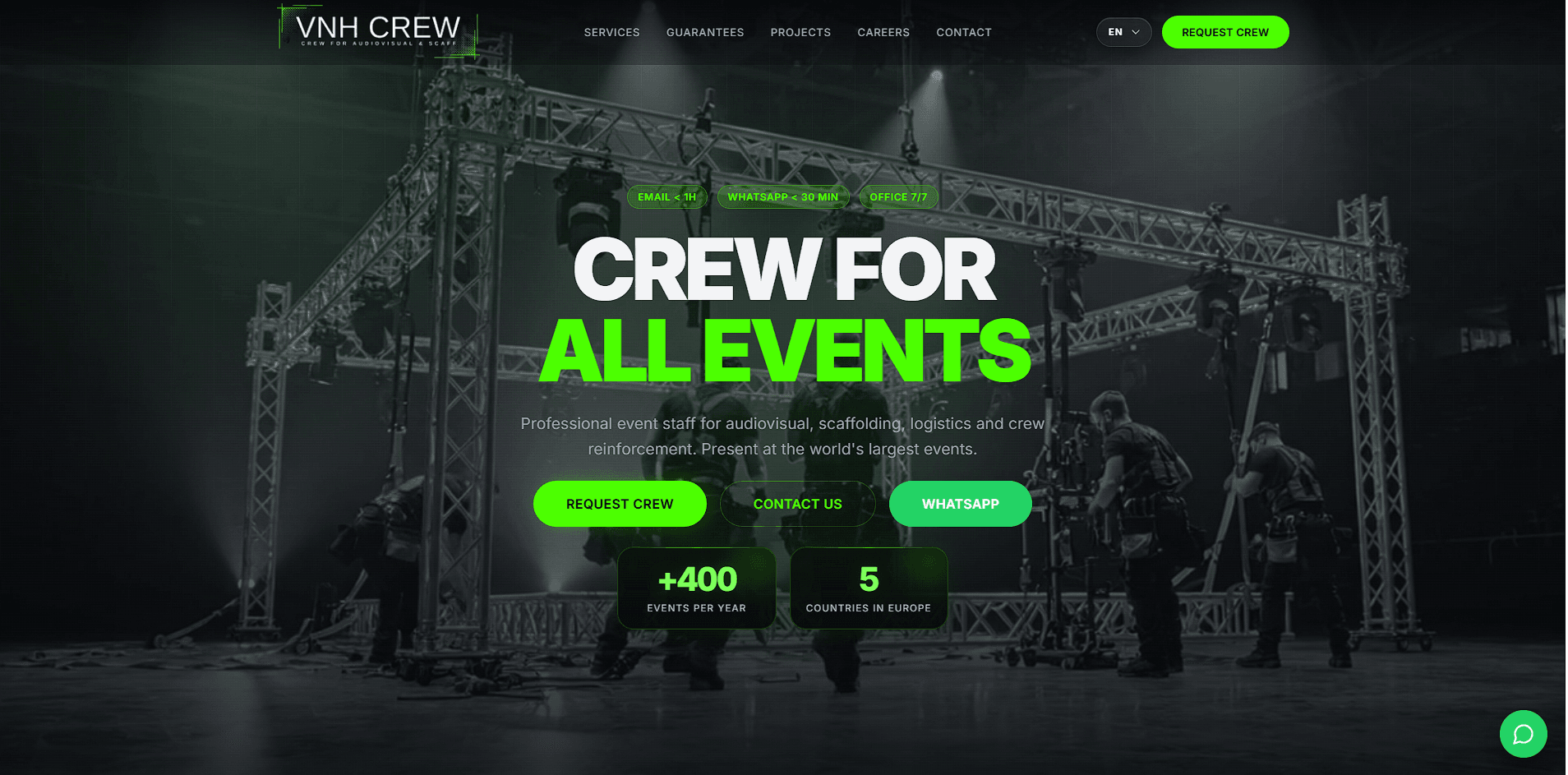 Aperçu du site VNH CREW